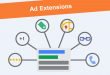 استفاده از افزونه ادوردز گوگل (Ad Extension) بر روی آگهی و افزایش بازدید از سایت