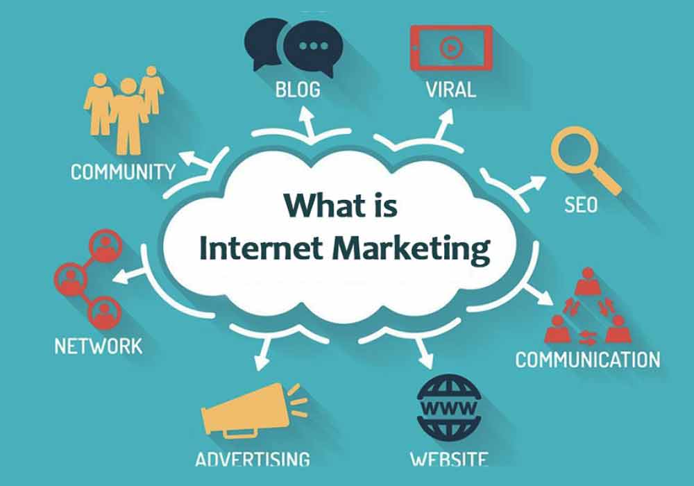 بازاریابی اینترنتی چیست؟ استراتژی بازاریابی اینترنتی | ادوردز20